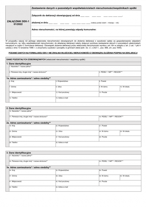 DEK-1 Zestawienie danych o pozostałych współwłaścicielach nieruchomośc...