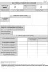 PPFMU Plan podziału funduszy masy upadłości
